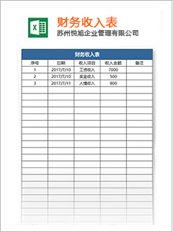 富源代理记账